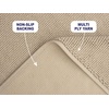 American Soft Linen Bath Rug, 20 in 34 in 100% Cotton Bath Mats Rugs for Bathroom, Slip Reducer Washable Shaggy Form Area Rugs, Aqua Blue Bath Rug(Beige)