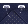 American Soft Linen Bath Rug, 20 in 34 in 100% Cotton Bath Mats Rugs for Bathroom, Slip Reducer Washable Shaggy Form Area Rugs, Aqua Blue Bath Rug(Navy Blue)